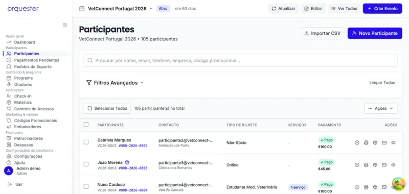 Lista de participantes de um evento na Orquester